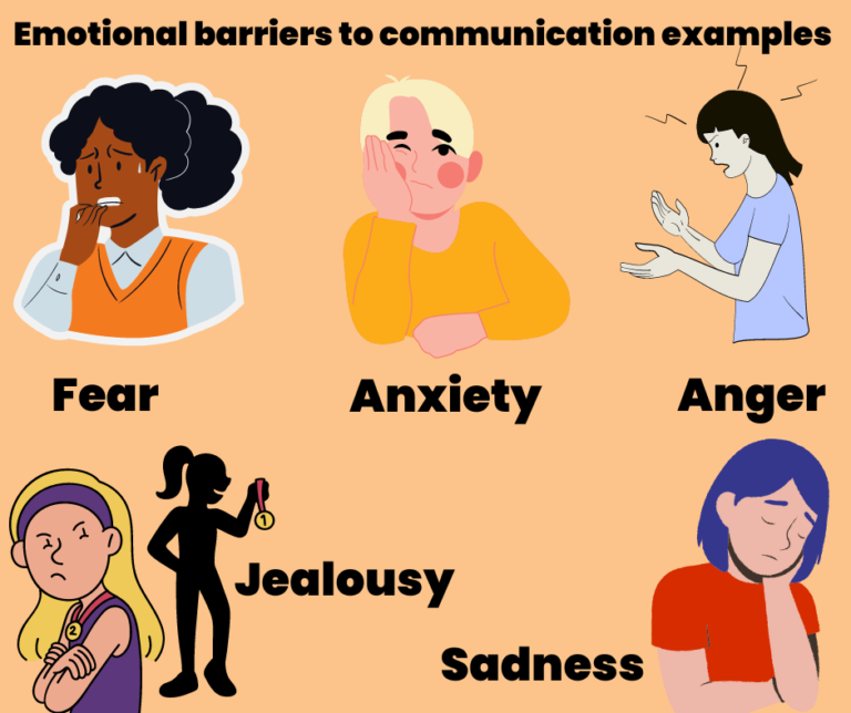Emotional Barriers To Communication Examples Solutions