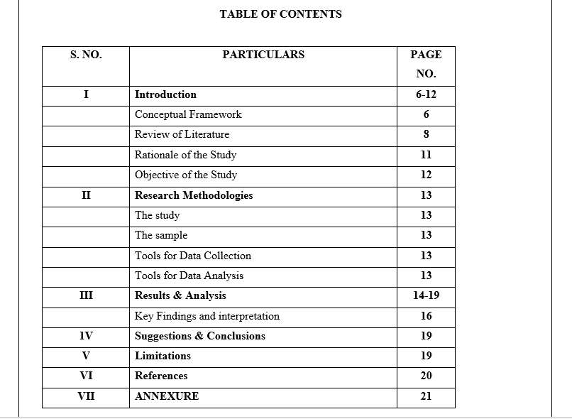 Screenshot Table of content within in business research report