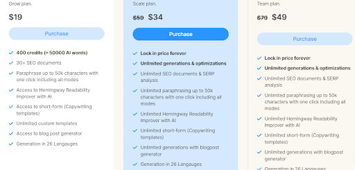 AIseo-pricing-plans-screenshot