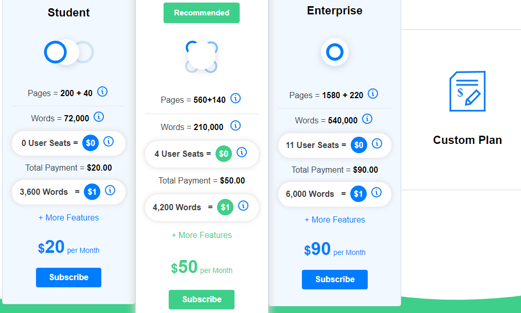 Paraphrasing-tool-pricing-plan