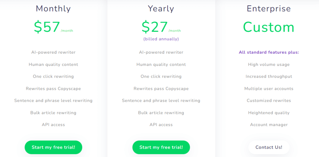 Pricing plan of WordAI