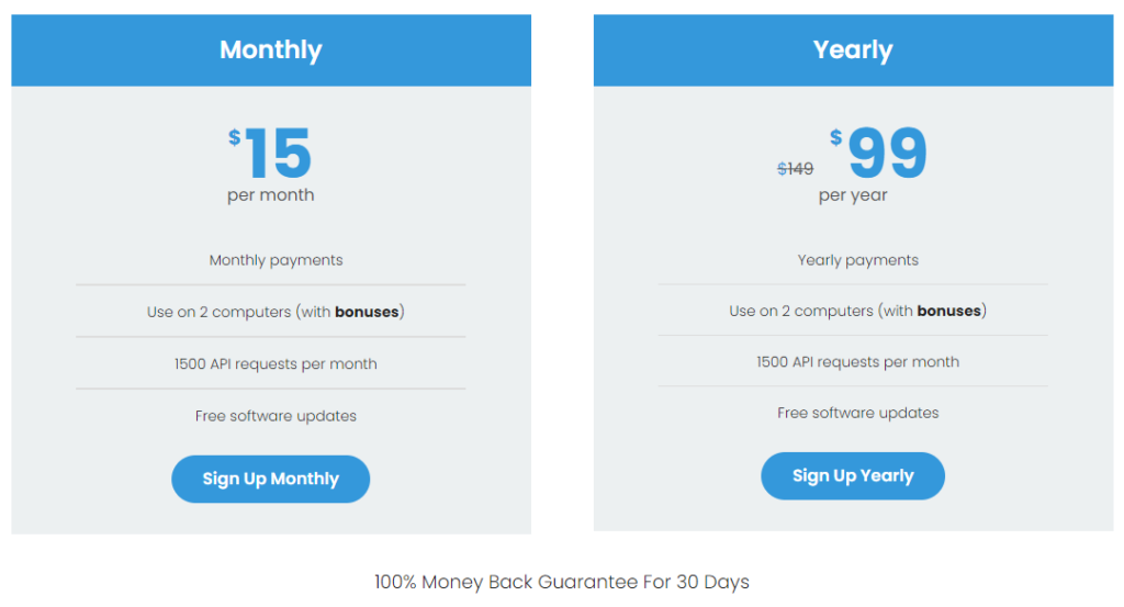 Pricing plan of chimprewriter tool