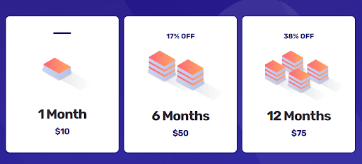 Screenshot of Pricing plan by Spinbot