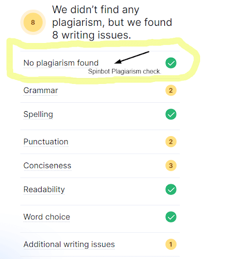 Spinbot plagiarism check results