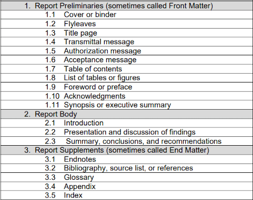 Analytical-report-writing-structure