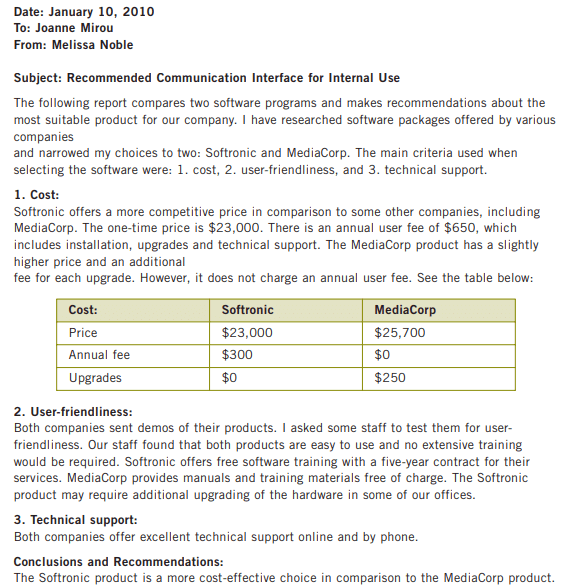 24 Types Of Business Reports With Samples Writing Structure