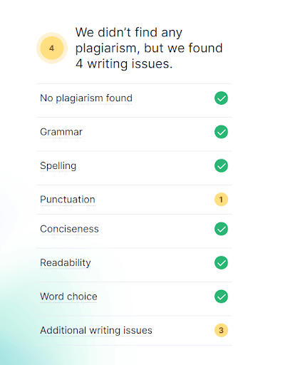 Grammarly result of Plagiarism check for a content spin by QuillBot