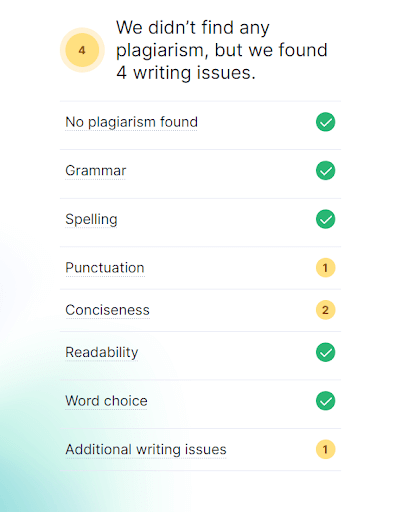 Grammarly result of Plagiarism check for a content spin by Wordtune