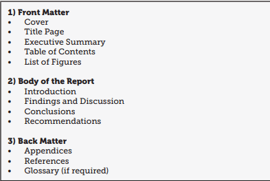 Outline-format-of-a-business-report