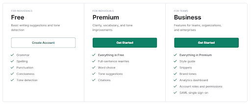Grammarly-pricing-plans