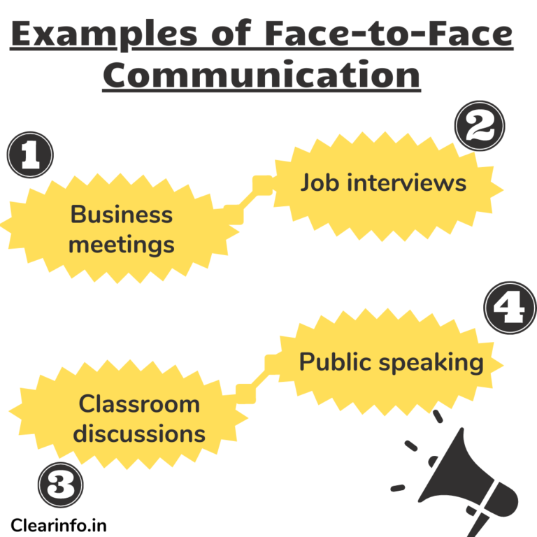 Advantages & Disadvantages Of Face-to-Face Communication + Examples