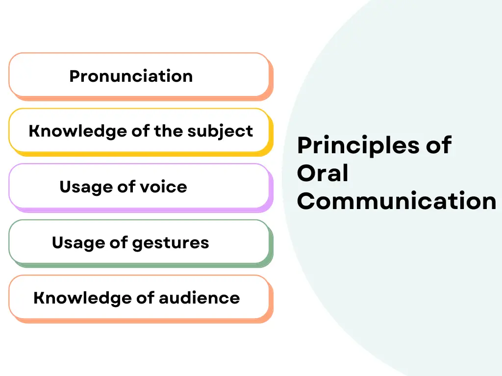 List-of-Principles-in-Oral-Communication