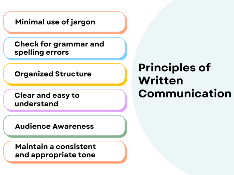 10 Essential Principles Of Effective Communication You Need To Know