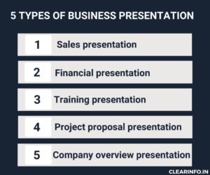 best topics for business communication presentation