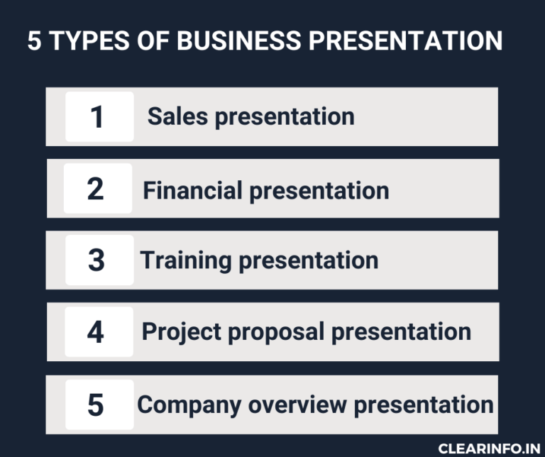 18-best-presentation-topics-for-business-communication