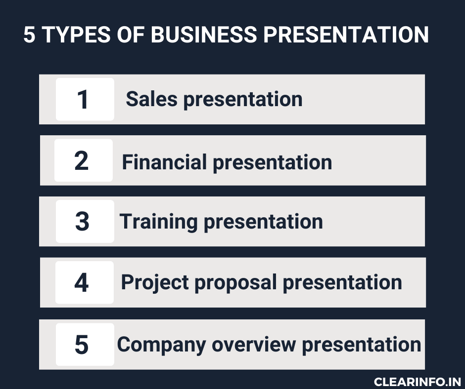 business communication for presentation topic