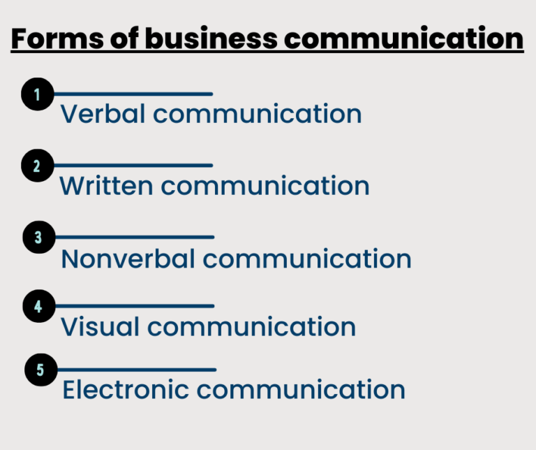 essay on importance of communication in business