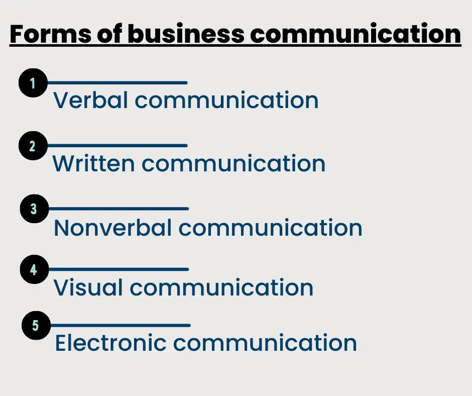 5-Forms-of-business-communication