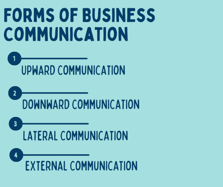 20 Essential Objectives Of Business Communication