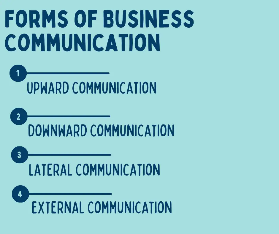 Forms-of-business-communication
