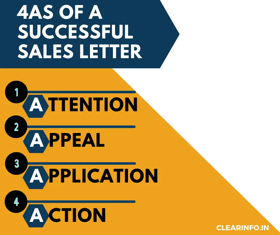 Illustration-for-4A's-of-sales-letter
