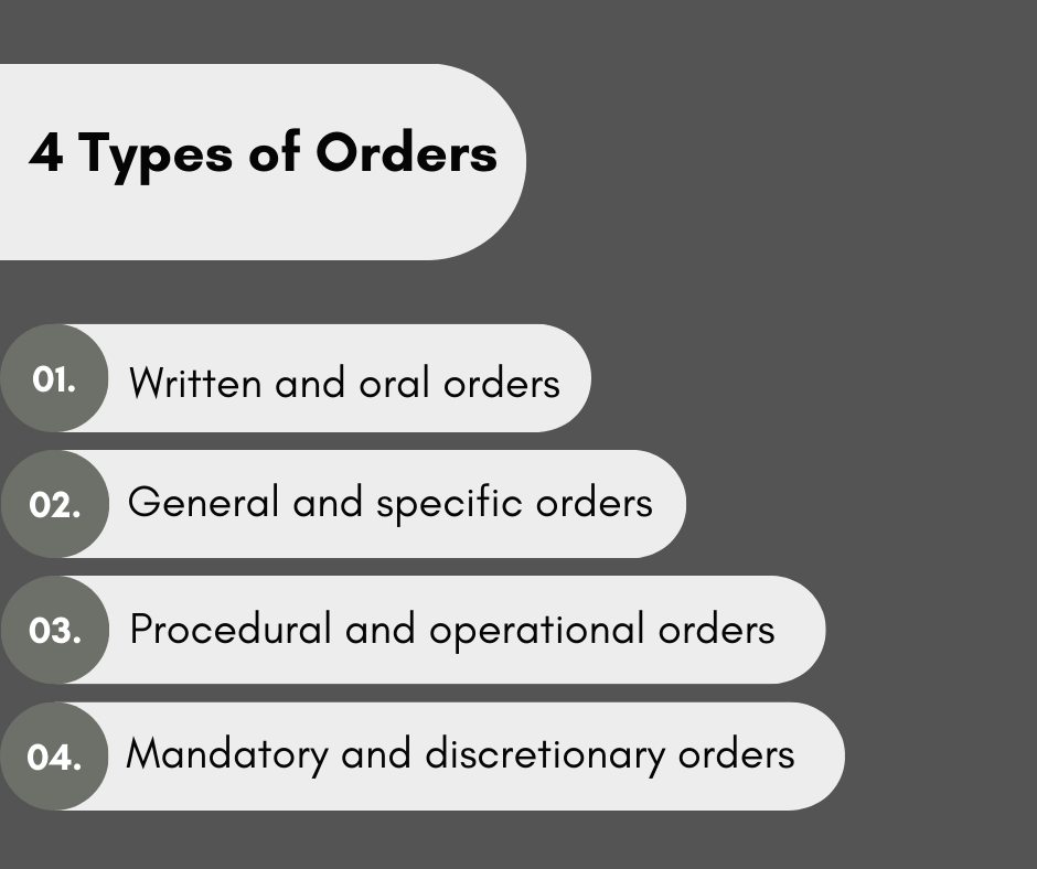 Illustration-for-four-types-of-orders
