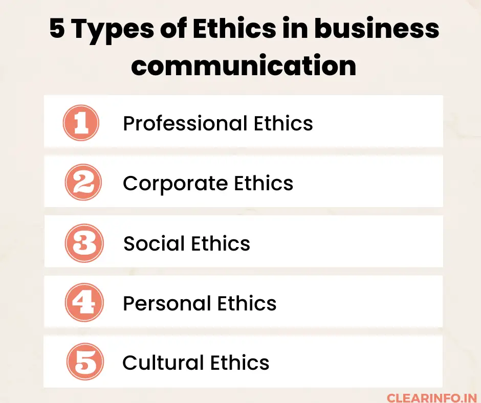 List-of-5-types-of-ethics-in-business-communication