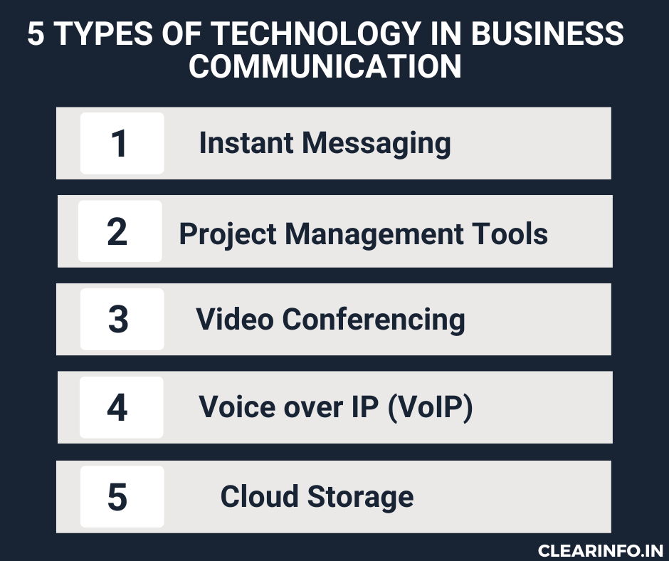 List-of-5-types-of-technology-in-business-communication