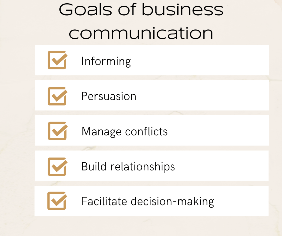 20 Essential Objectives Of Business Communication 