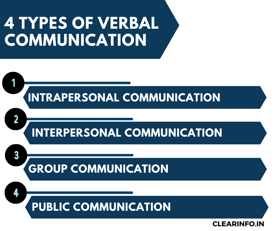 4-types-of-verbal-communication