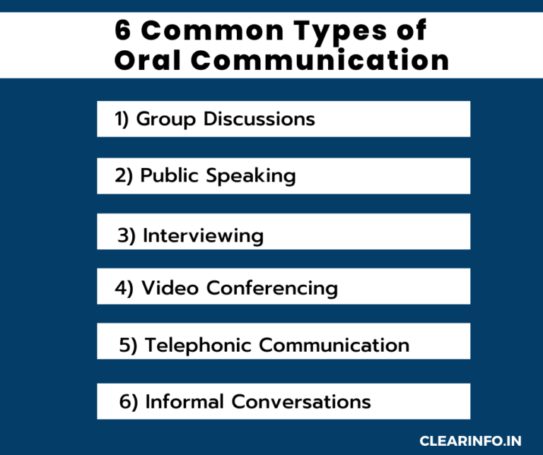 oral communication or speech