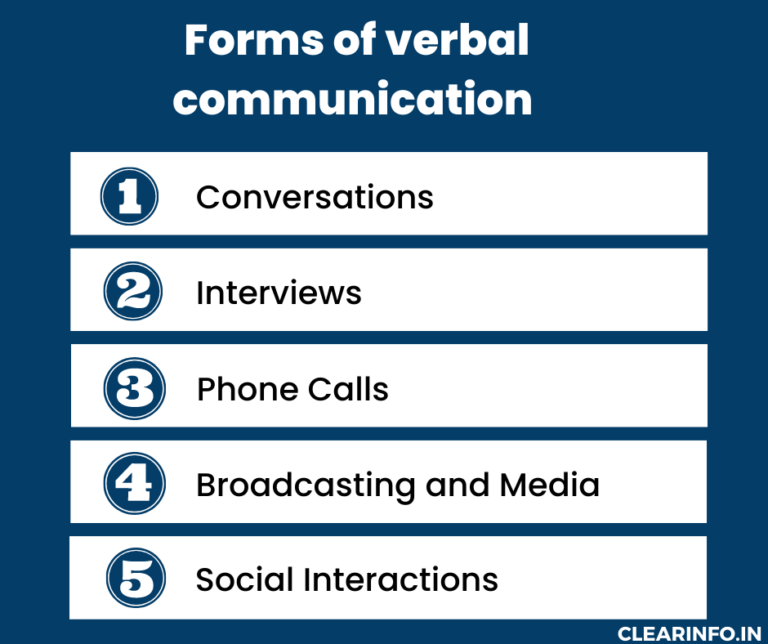 meaning of verbal communication in education