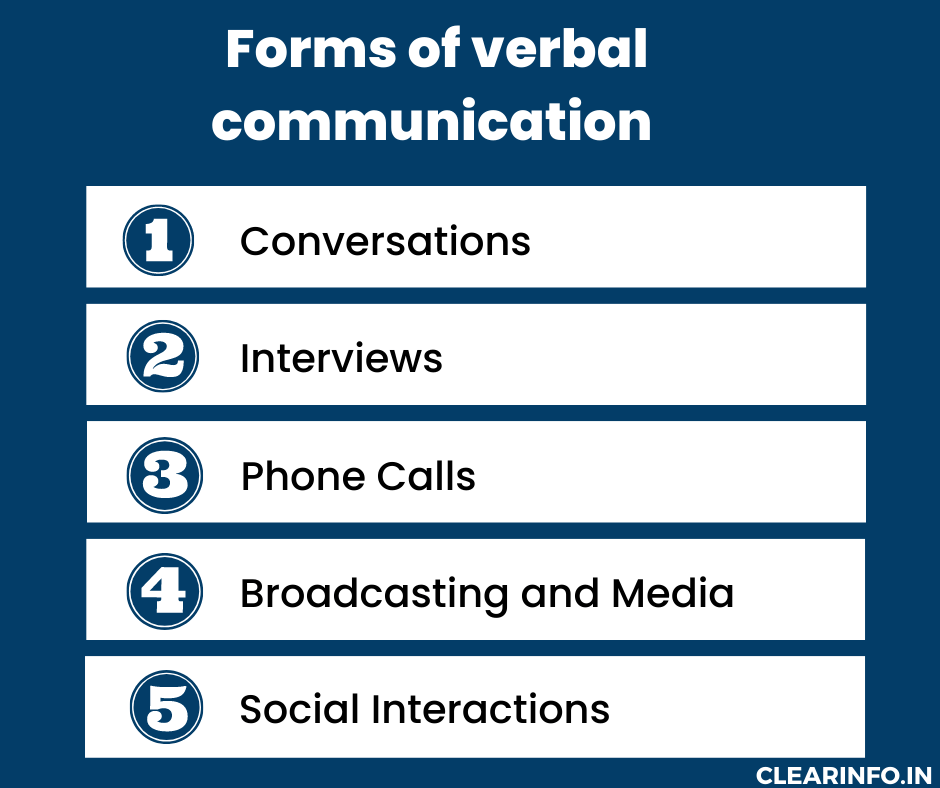 Common-forms-of-verbal-communication