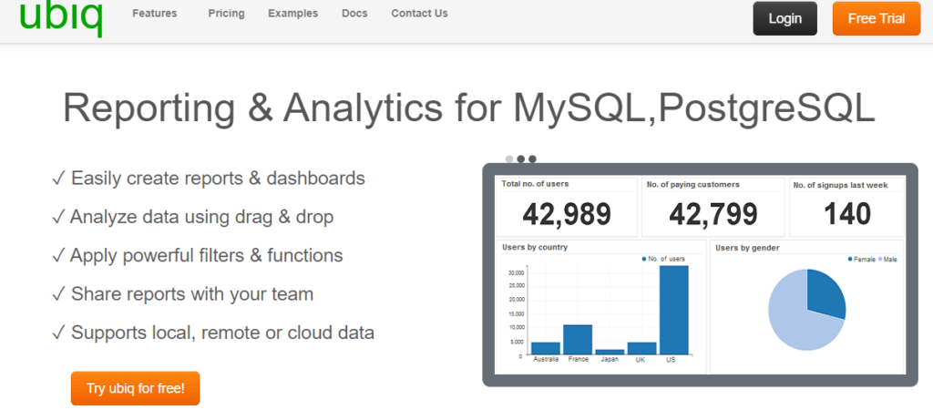 MySQL-Reporting-Dashboards-Analytics-Ubiq