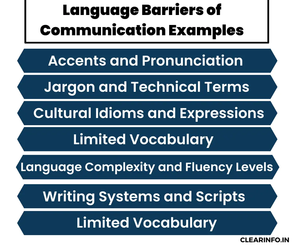 Examples-of-language-barriers-to-communication