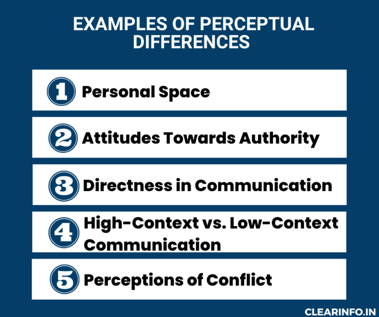 Perceptual Barriers to Communication: Examples & How to Overcome