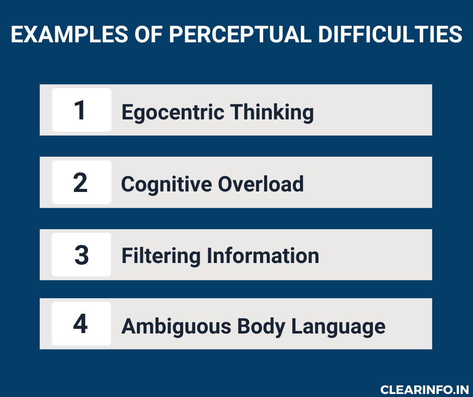Examples-of-four-perceptual-difficulties