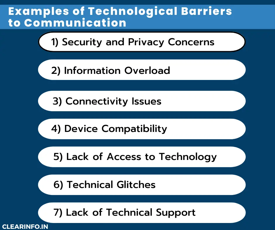 List-of-seven-examples-for-technological-barriers-in-communication