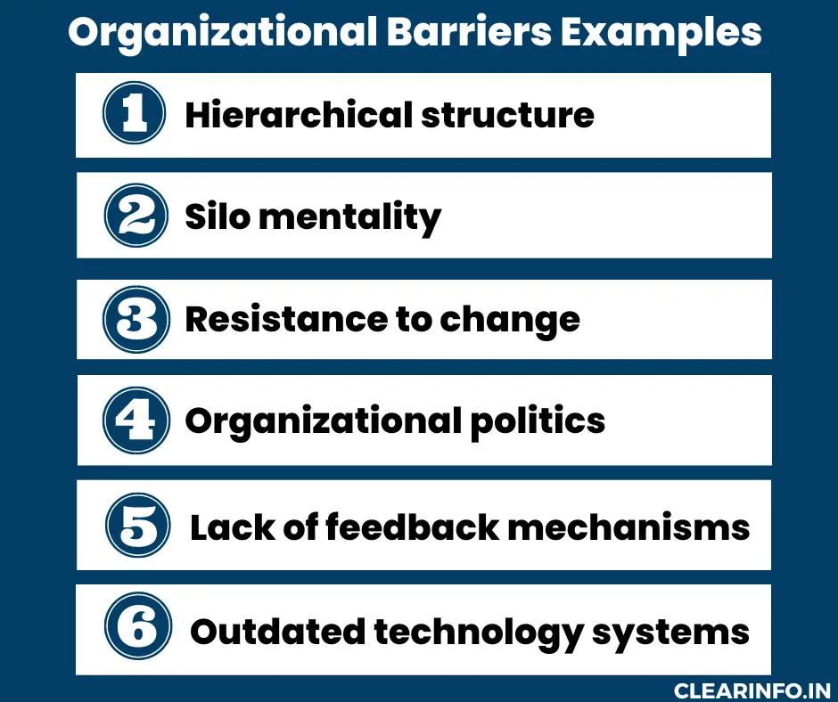 List-of-organizational-barriers-examples