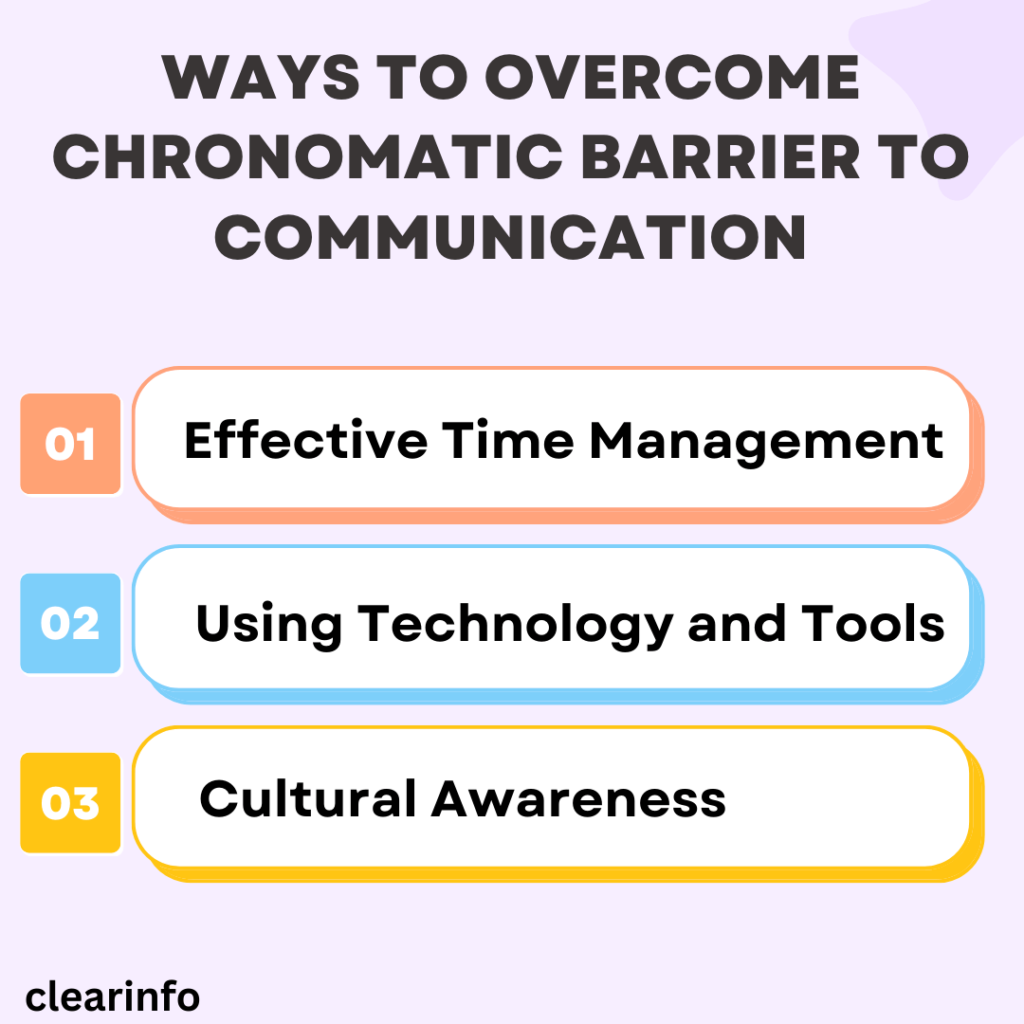 Ways-to-overcome-chronomatic-barriers-to-communication