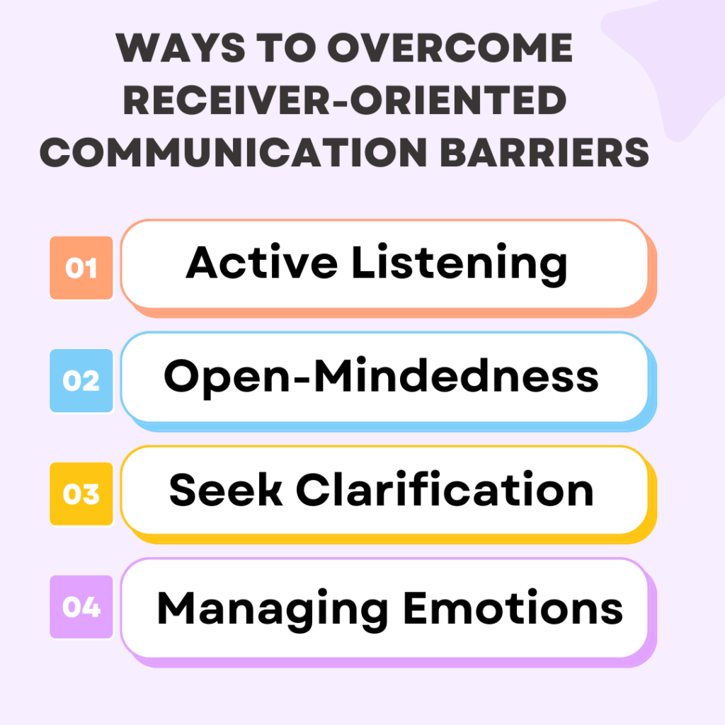 Ways-to-overcome-receiver-oriented-communication-barriers